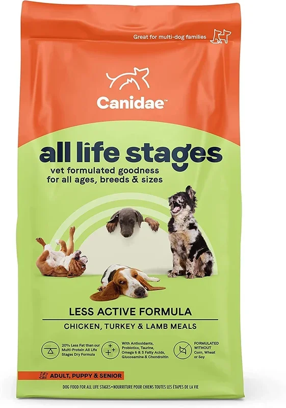 Canidae All Life Stages Less Active Dry Dog Food – Chicken and Turkey – 15 Lbs