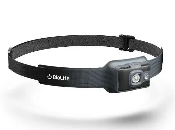 Headlamp 325